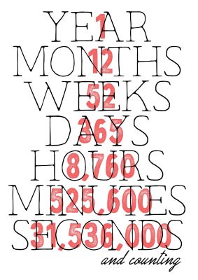 An unframed print of one year anniversary in typography in white and red accent colour